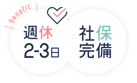 週休・２ー３日、社保完備